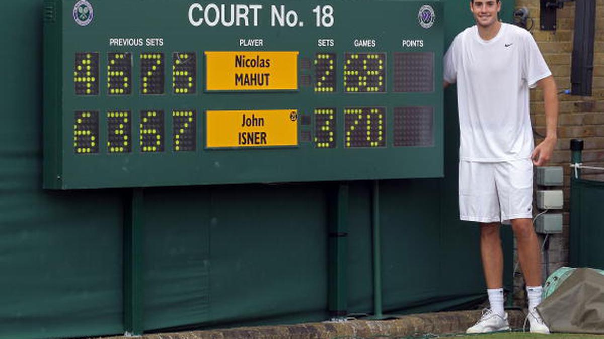 Most aces in men’s tennis: Top 10 all-time list